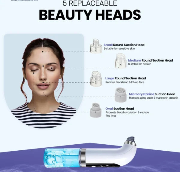 Bubble Facial Cleanser